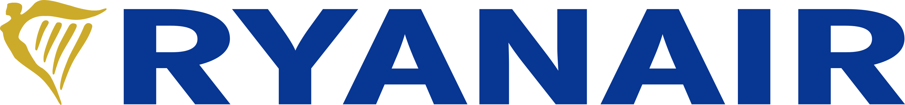 Ryanair Logo Download In SVG Vector Or PNG File Format